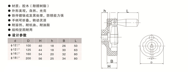 歐拓手輪廠家定制內(nèi)波紋手輪，背波紋手輪,橢圓拉手,膠木拉手,方形拉手